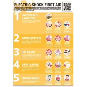 Electric Shock First Aid Poster - A2