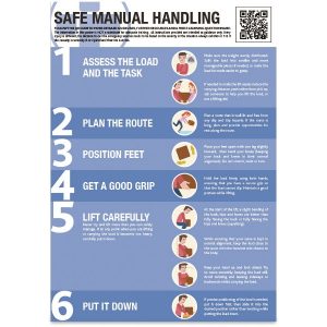 Safe Manual Handling Poster