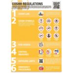 coshh regulations poster