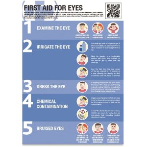 First Aid For Eyes Poster