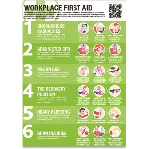 workplace first aid guide poster