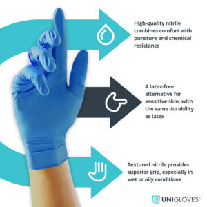 Blue Powder-Free Nitrile Gloves (Box of 100) - Image 3