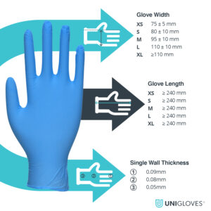 Blue Powder-Free Nitrile Gloves (Box of 100) - Image 4