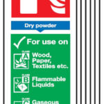Dry Powder Fire Extinguisher Sign
