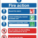fire action notices regulations