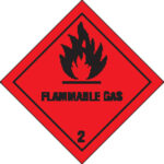 Flammable Gas Warning Signs