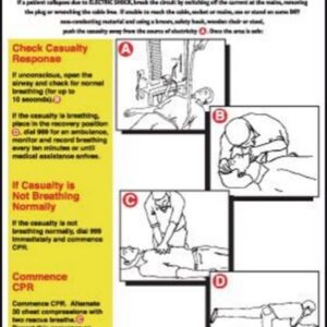 Electric Shock Emergency Resuscitation Poster