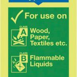 fire extinguisher sign powder