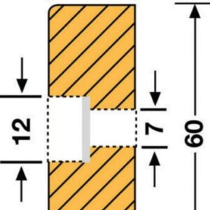 Foam Surface Protection