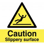 Caution Slippery Surface Stanchion Sign