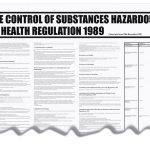 coshh wall chart
