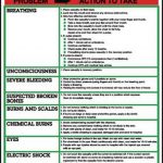 First Aid at Work Poster
