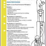 Health Safety & Welfare Regulations 1992