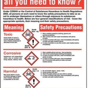 coshh safety poster
