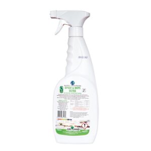 Disinfectant Virucidal Spray