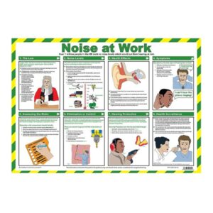 noise at work poster large