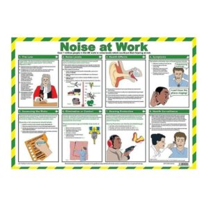 noise at work poster large