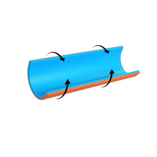 Sam Splint Flat