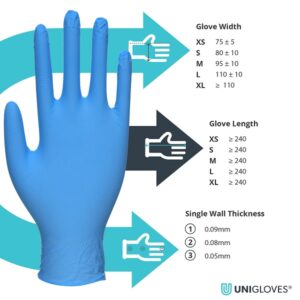 Antimicrobial CrossGuard Blue Disposable Nitrile Gloves - Powder Free - Box 100 - Image 4