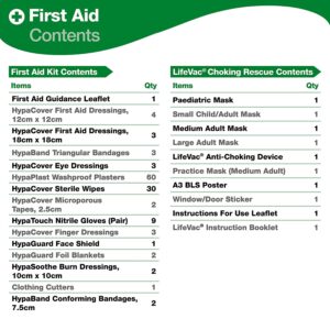 Lifevac and First Aid Point - Image 3