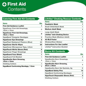 Lifevac, Burns and Catering First Aid Point - Image 3