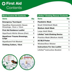 Lifevac and Bleed Control Point - Image 3